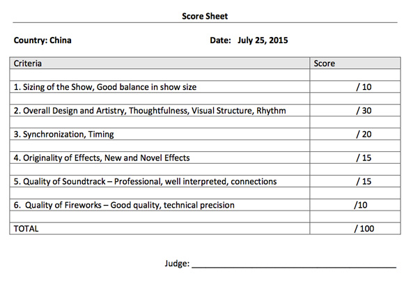 44 SAMPLE Judging Score Sheet Templates in PDF  MS Word